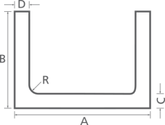 Channels