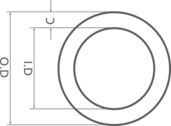 Round Tubes