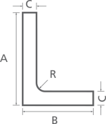 Unequal Angles